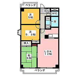 グリーンウッド