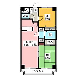 グリーンウッド