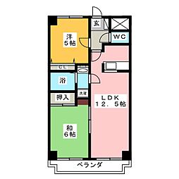 グリーンウッド