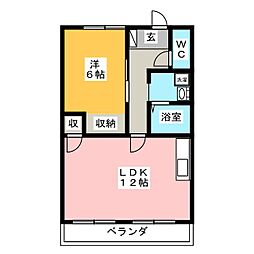 フラットヨシカワ