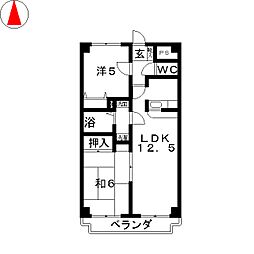 グリーンウッド