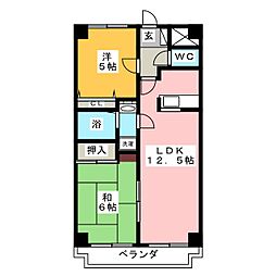 グリーンウッド