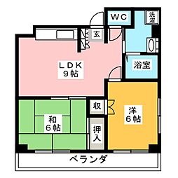 シンシアハイツ神山