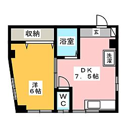 第2長田ハイツ