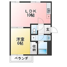 メゾンプレアデス 201