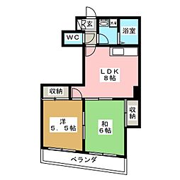 ベルハイネス