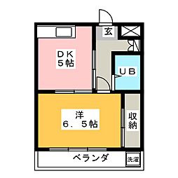 栗原グリーンマンション