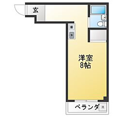 ウィナーズパレス