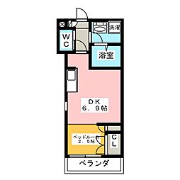 ＴＲＩＵＭＰＨ　ＴＯＫＹＯ