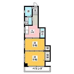 プロスペリティー