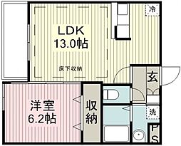 ルネスフルーレ