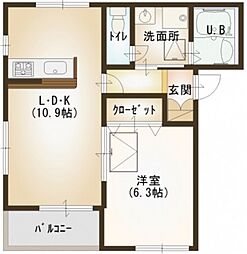 ルネス　アヴニール