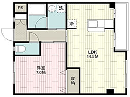 Grand forte ・ Quattro