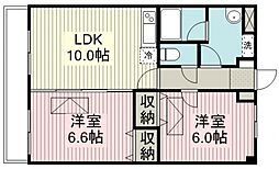 ルネス　ロワイヤルヒルズ