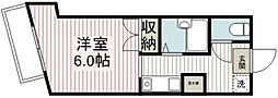 サウスヒル川越