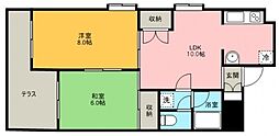 セントラルマンション