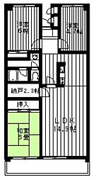 川越パークファミリア