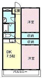 サンロイヤルマンション