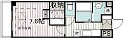 ルネス　ポローニア