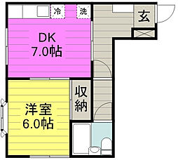 トーシンコーポふじみ野