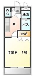 プランドール・ソフィア