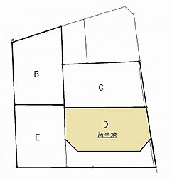 磐田市赤池　D区画