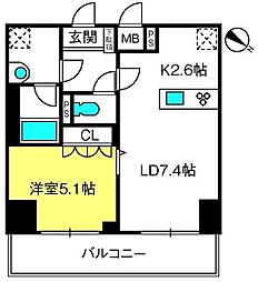 ロイジェントさいたま新都心