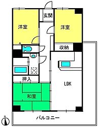 グランドール・ラシン