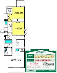 ＭＡＩＳＯＮ　ＤＥ　ＢＯＮＨＥＵＲ