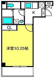 グロアール上尾