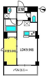 Fuoriserie（フォーリセリエ）