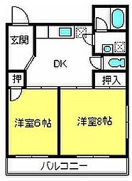 フォーブル大宮