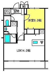 アリエさいたま新都心