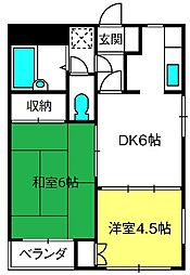 ヴィラージュ元町