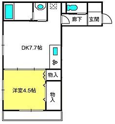 プレミール中里