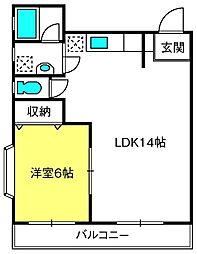 フォーブル大宮