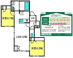 アデレードフラッツ