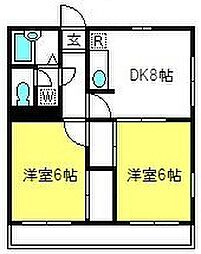 グリーンパレス本郷
