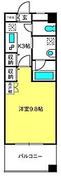 ラ・クールさいたま