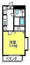 ガレットVI