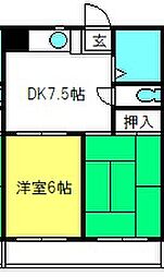 セザンヌＰ6