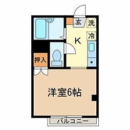 ボナール