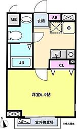 グリーンクラブ大宮