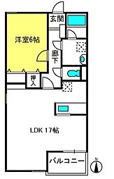 ポトフ