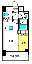 ドゥーエ大宮II