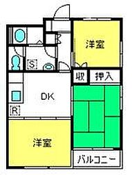 グリーンウッドＢ棟