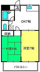 サンライズパーク上小町