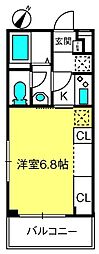 リブリ・プランドール大宮
