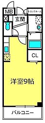 ラーバン　リッシェル