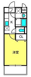 コンフォルト